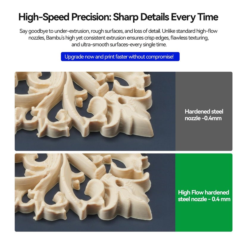 ENOMAKER Bamboo Lab H2D High Flow Hotend Kit with 0.4mm Hardened Steel Nozzle for H2 Series 3D Printer,H2S,P2S, Save 30% Time Print Head,Consistent Extrusion Heating Block,Extruder Hot End Accessory - Image 2